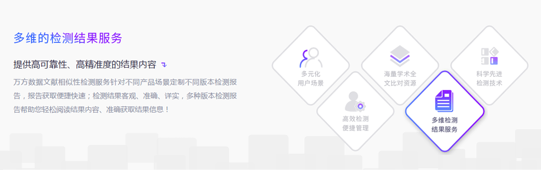 万方检测系统